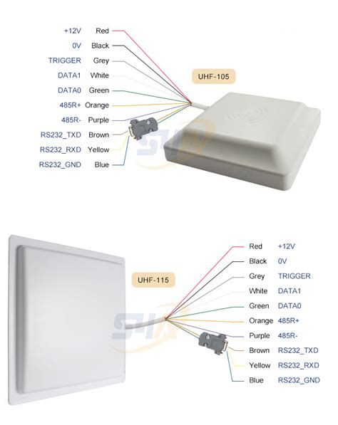 long range uhf rfid reader 6m rs232|uhf rfid reader.